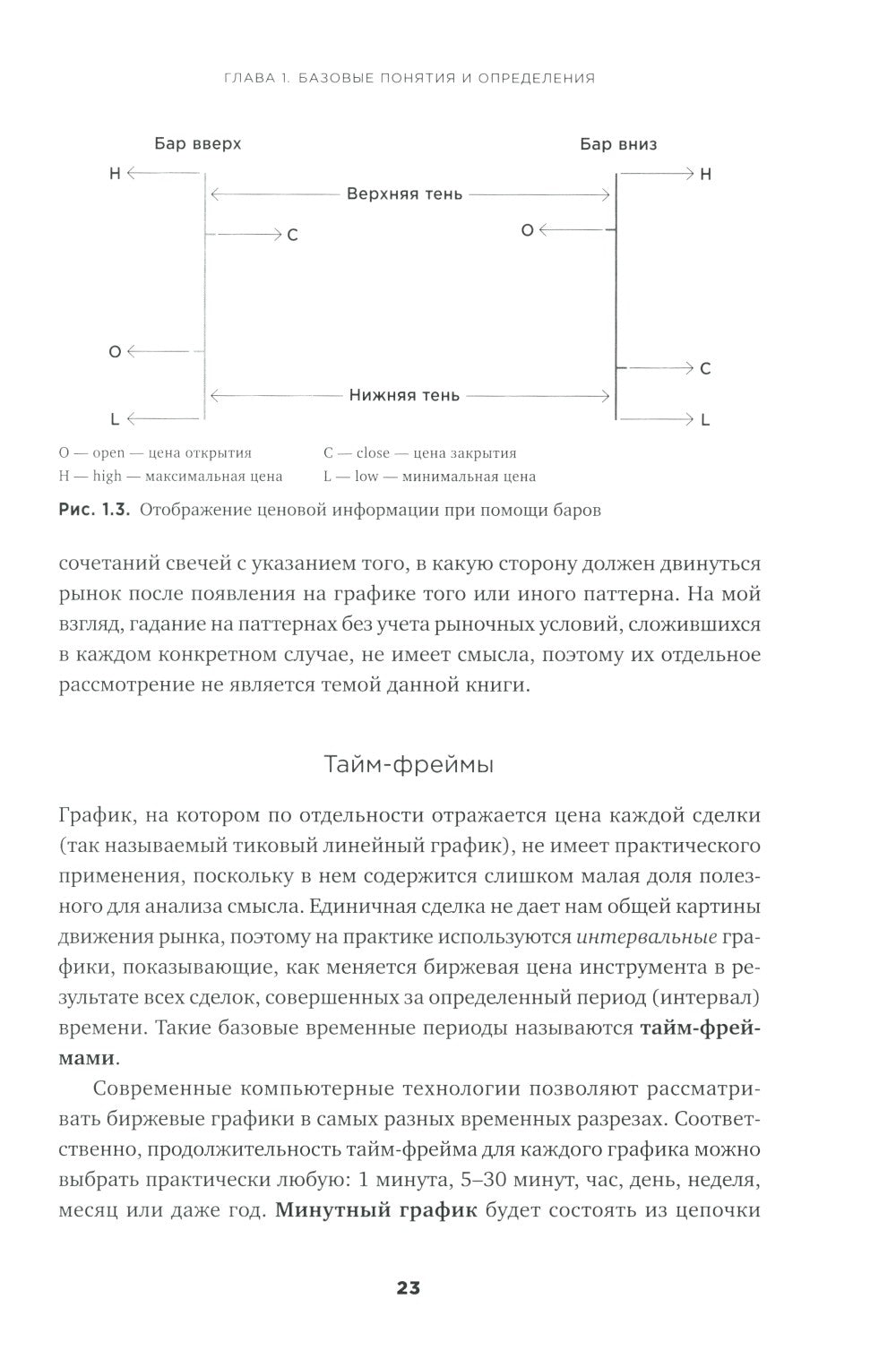 Курс активного трейдера: Покупай, продавай, зарабатывай