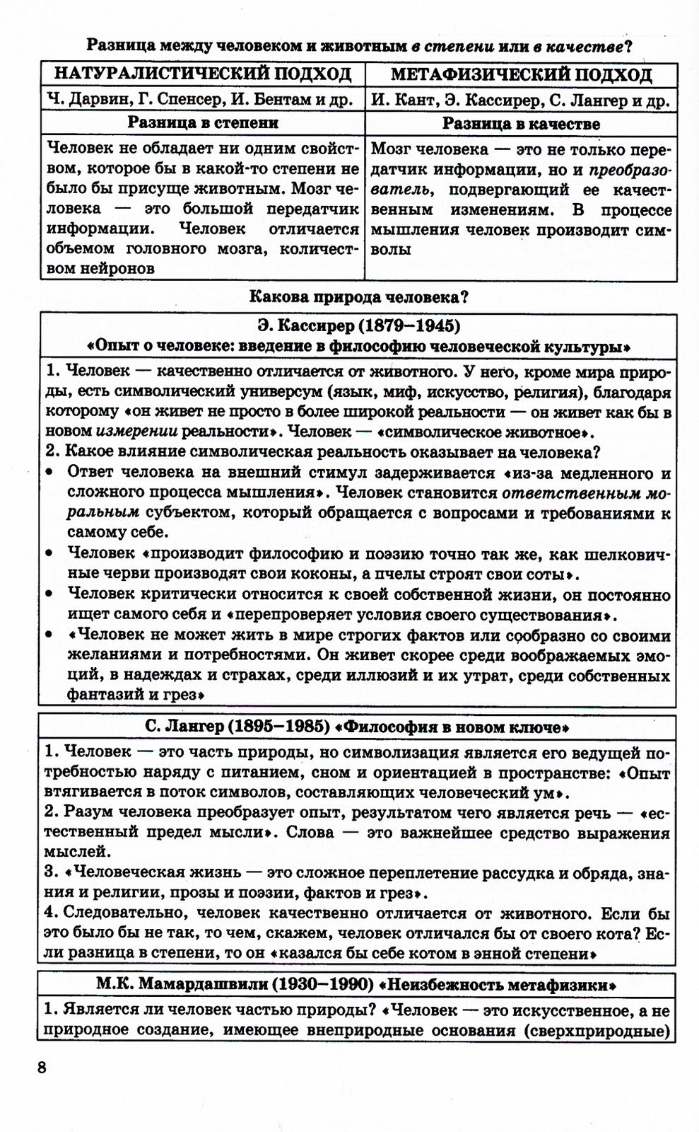 ЕГЭ 2024. Обществознание в схемах и таблицах