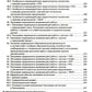 Федеральная адаптированная образовательная программа дошкольного образования ...