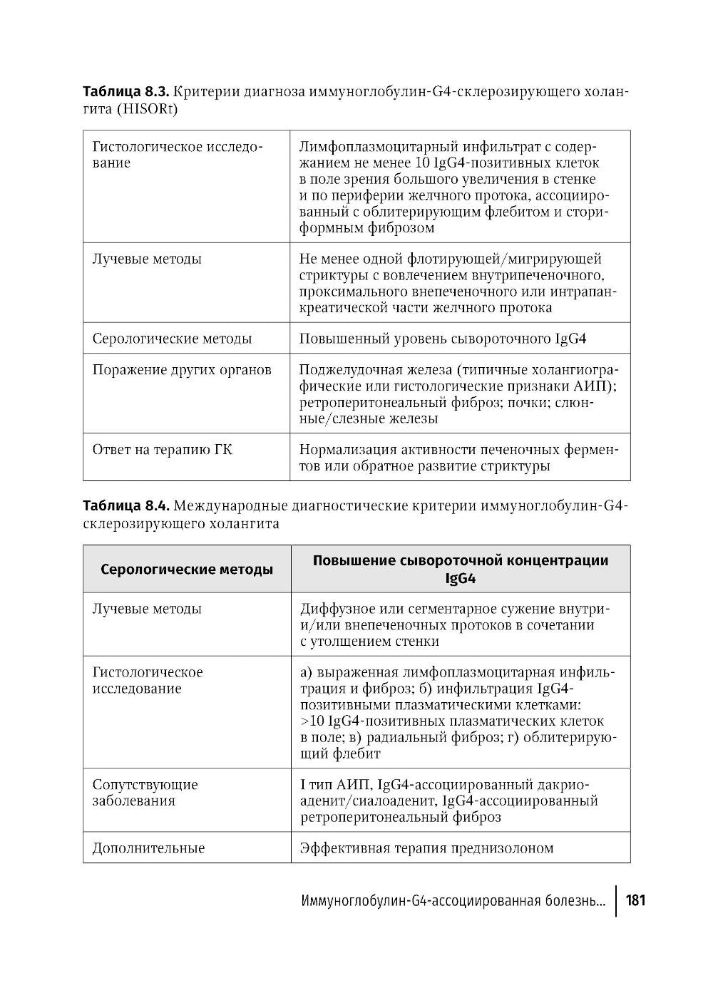 Болезни печени невирусной этиологии: руководство для врачей