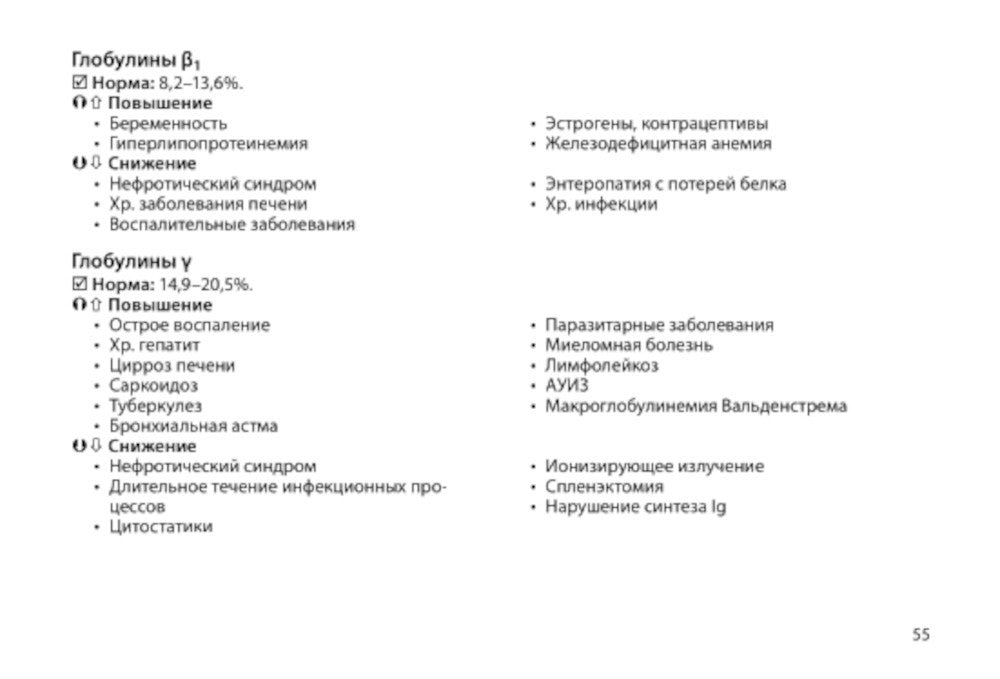 Диагностическое значение лабораторных исследований: учебное псобие. 5-е изд.,...