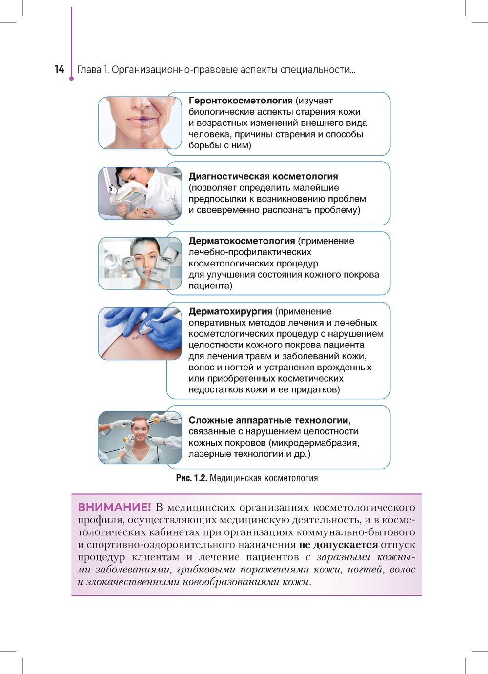 Сестринское дело в косметологии: Учебное пособие