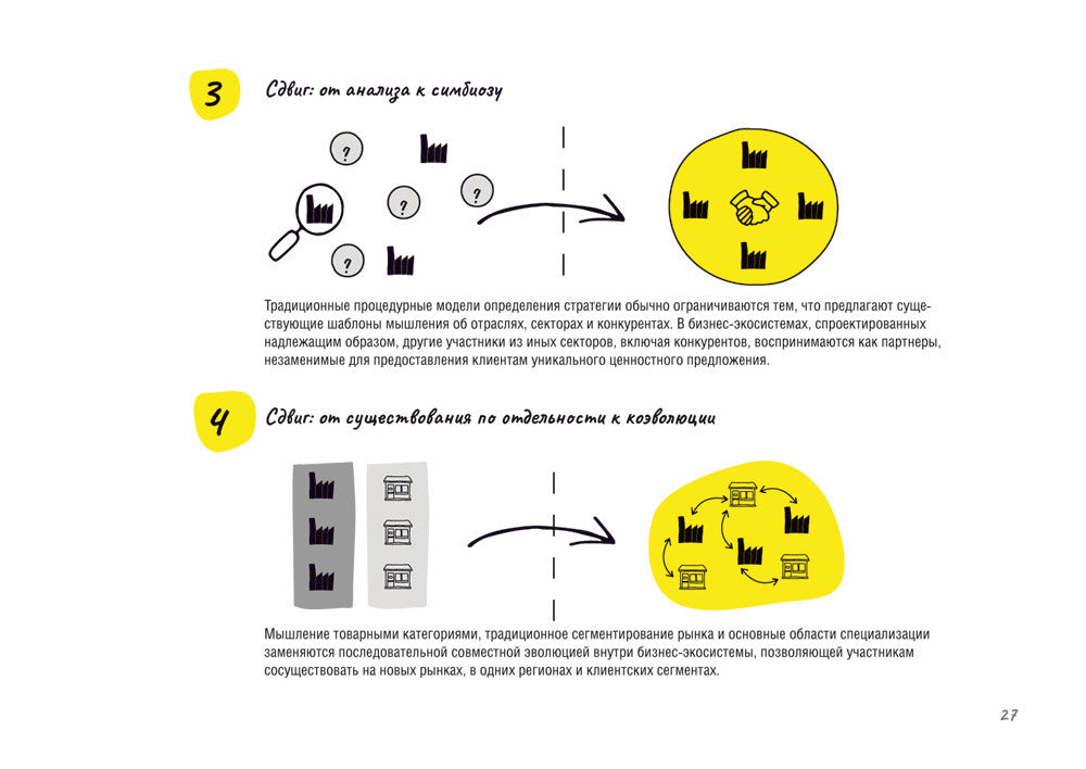 Дизайн-мышление для роста бизнеса: проектирование и масштабирование бизнес-мо...