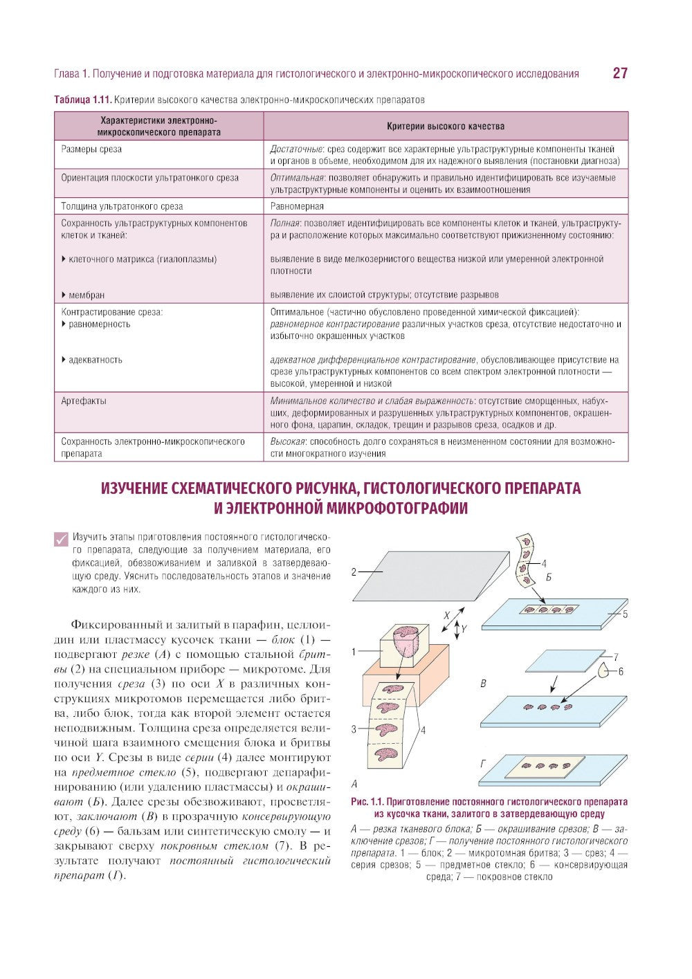 Гистология, цитология и эмбриология. Руководство к практическим занятиям. Атл...