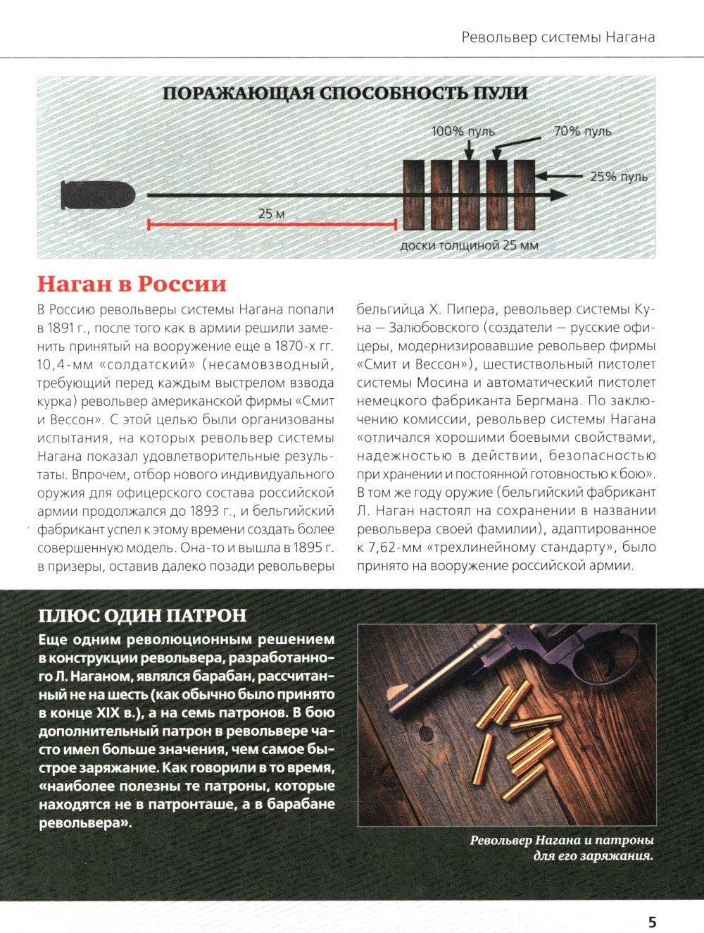 Стрелковое оружие Великой Отечественной войны