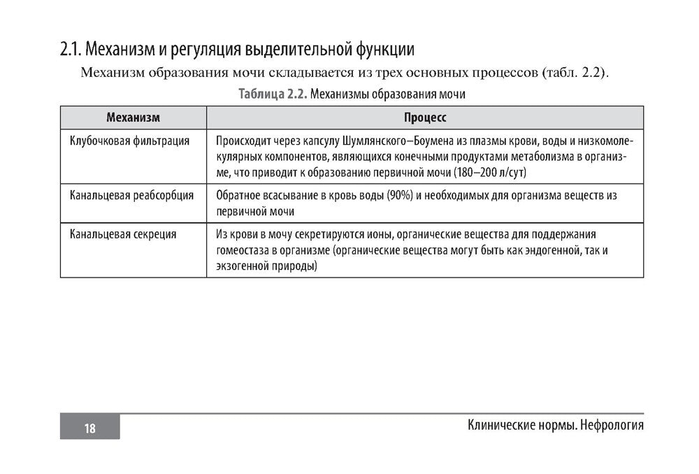 Клинические нормы. Нефрология