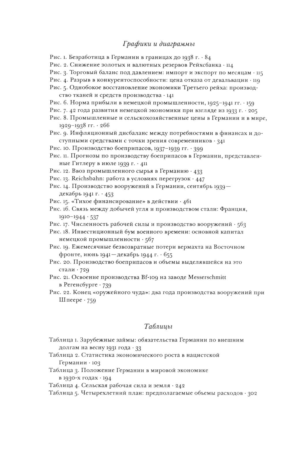 Цена разрушения. Создание и гибель нацистской экономики. 3-е изд., испр