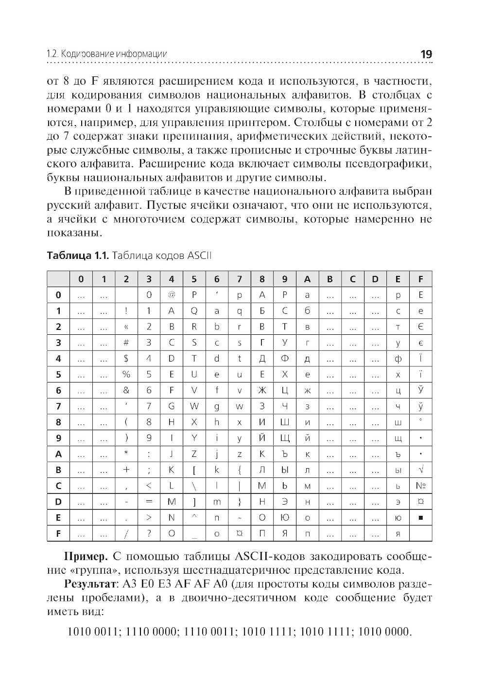 Информационные технологии в профессиональной деятельности: Учебник