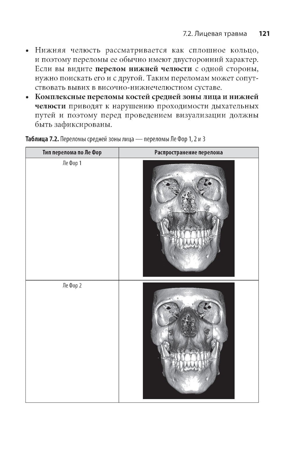 Неотложная радиология: карманный справочник