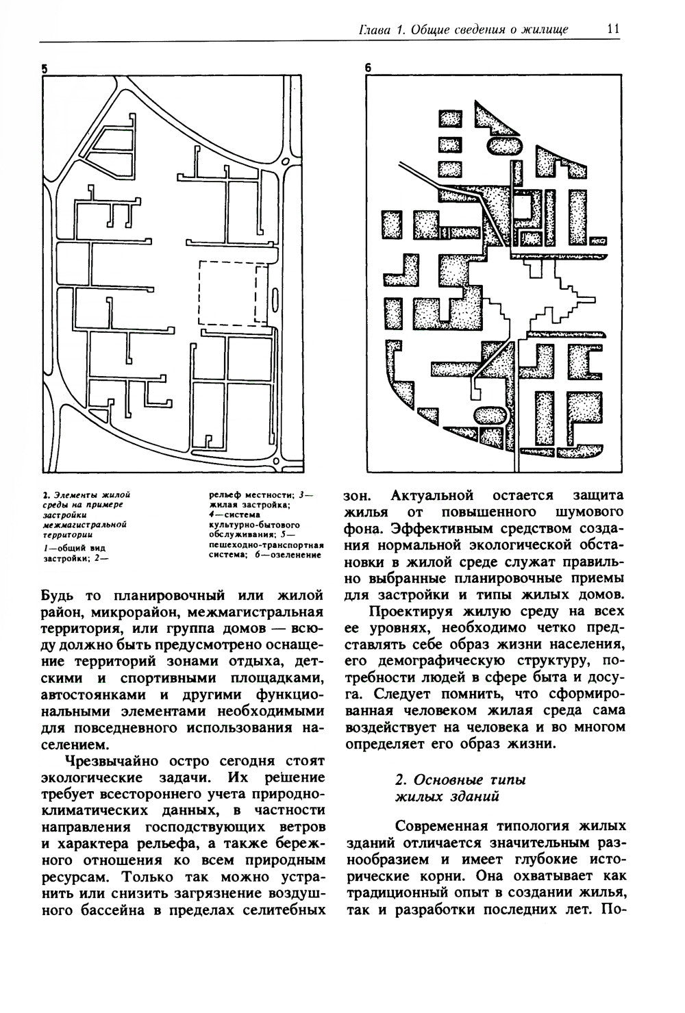 Архитектурное проектирование жилых зданий: Учебное пособие