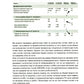Операционный директор. Сила ресторанной компании. Т. 2