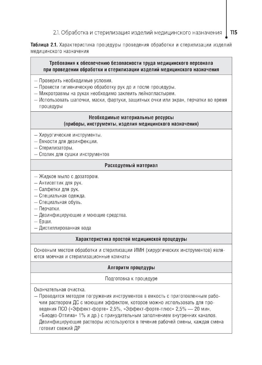 Главная медицинская сестра: стандарты деятельности персонала. Практическое ру...