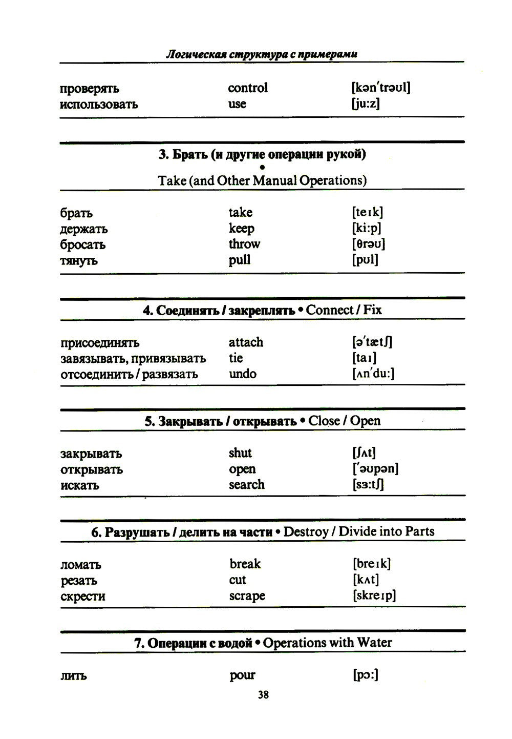 3000 английских слов. Техника запоминания: Тематический словарь-минимум. 23-е...
