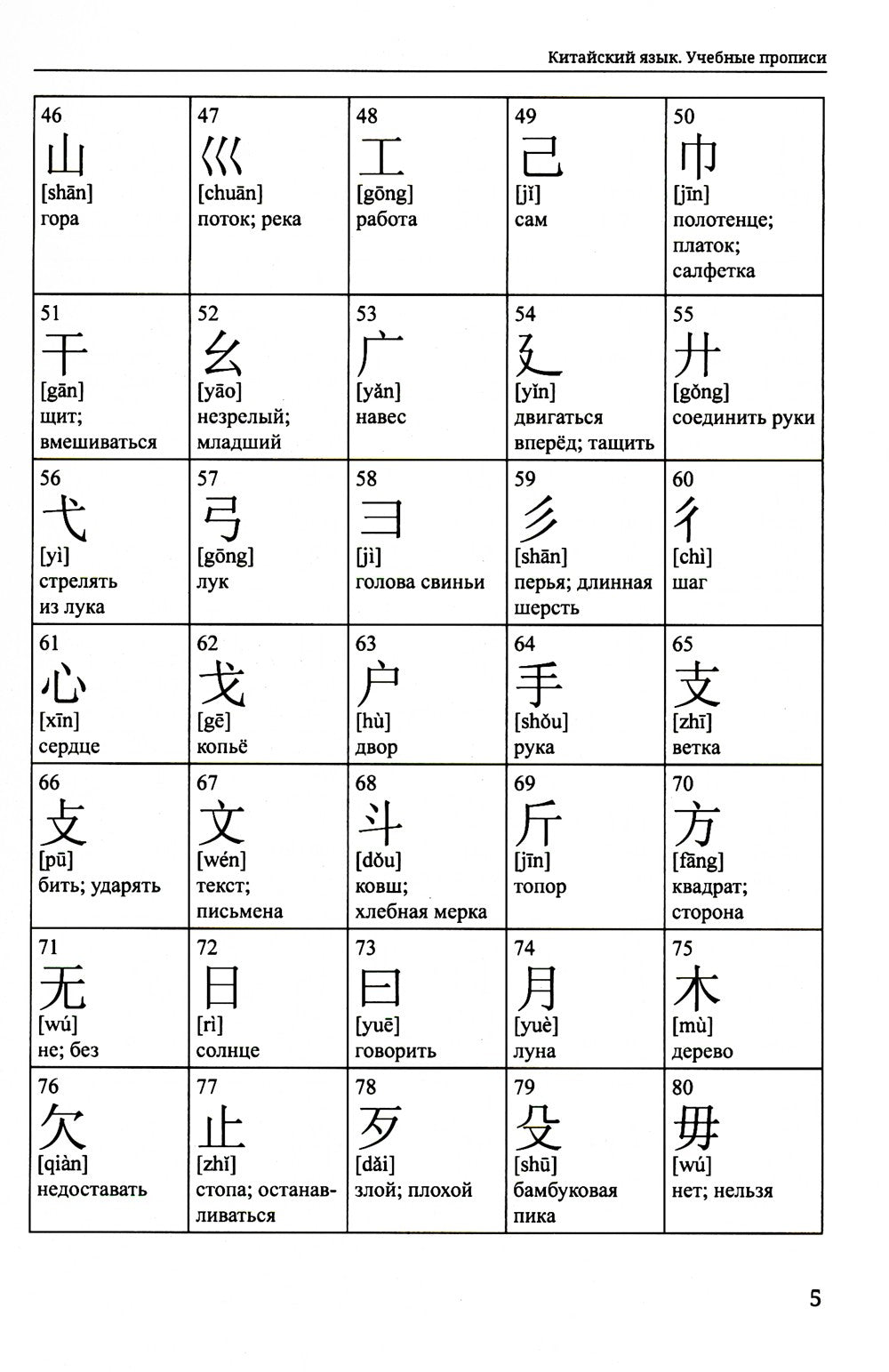 Китайский язык. Учебные прописи