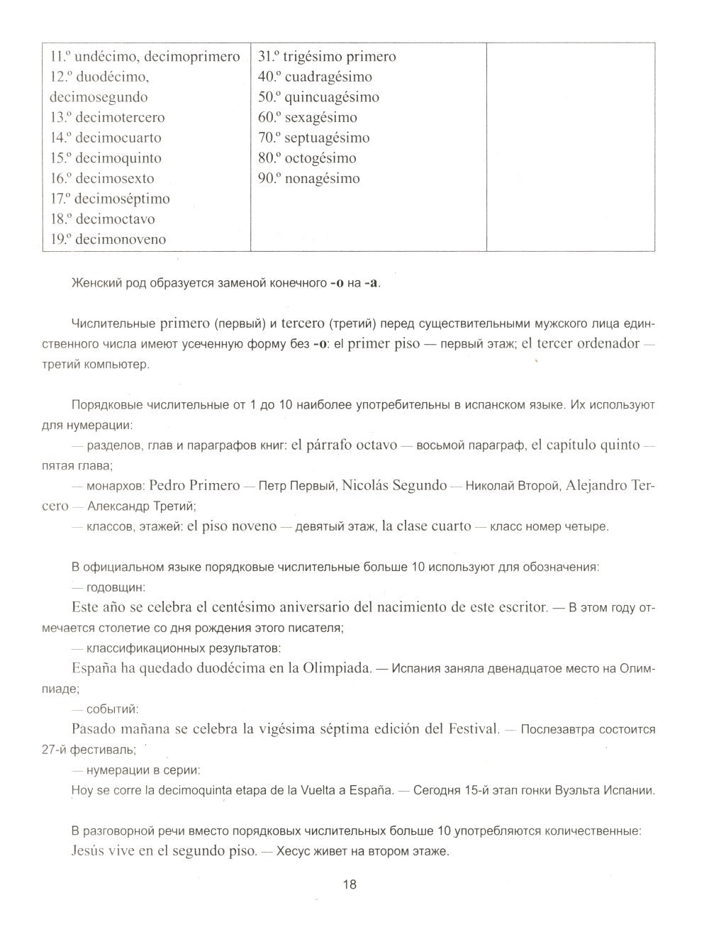 Curso practico de espanol = Практический курс испанского языка