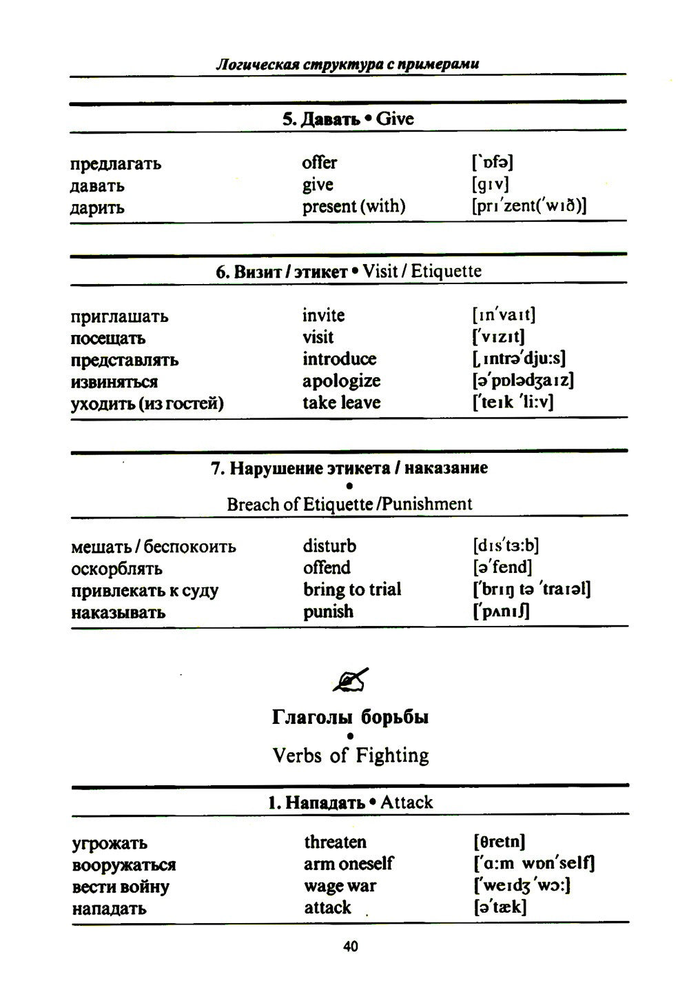 3000 английских слов. Техника запоминания: Тематический словарь-минимум. 23-е...