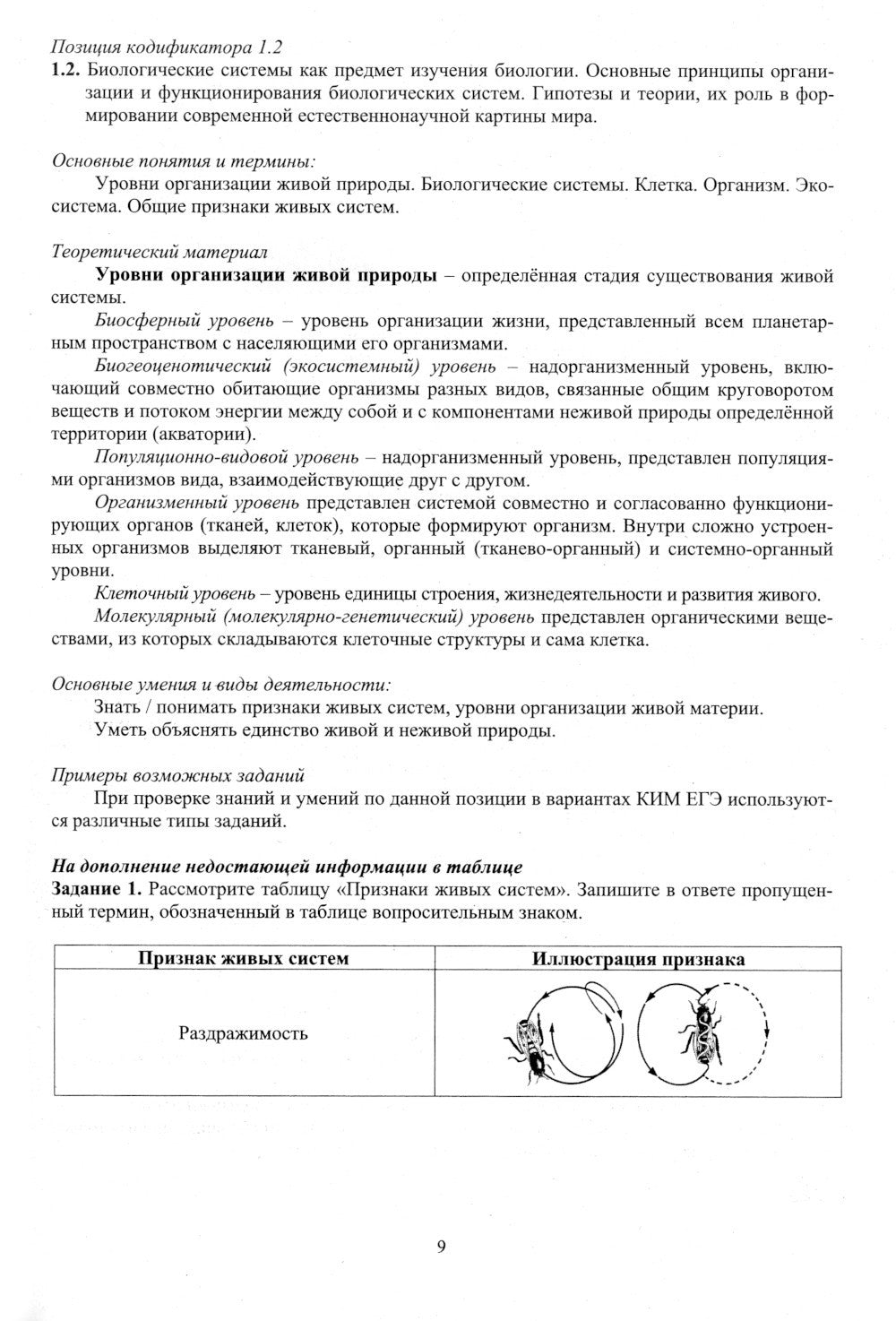 Биология. ЕГЭ 2024. Готовимся к итоговой аттестации: Учебное пособие