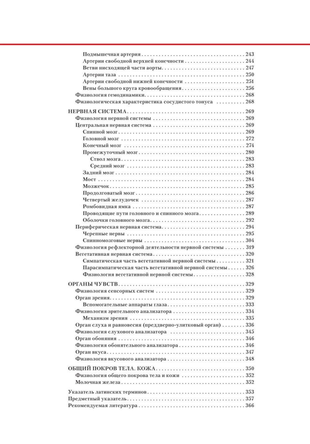 Анатомия и физиология человека: атлас