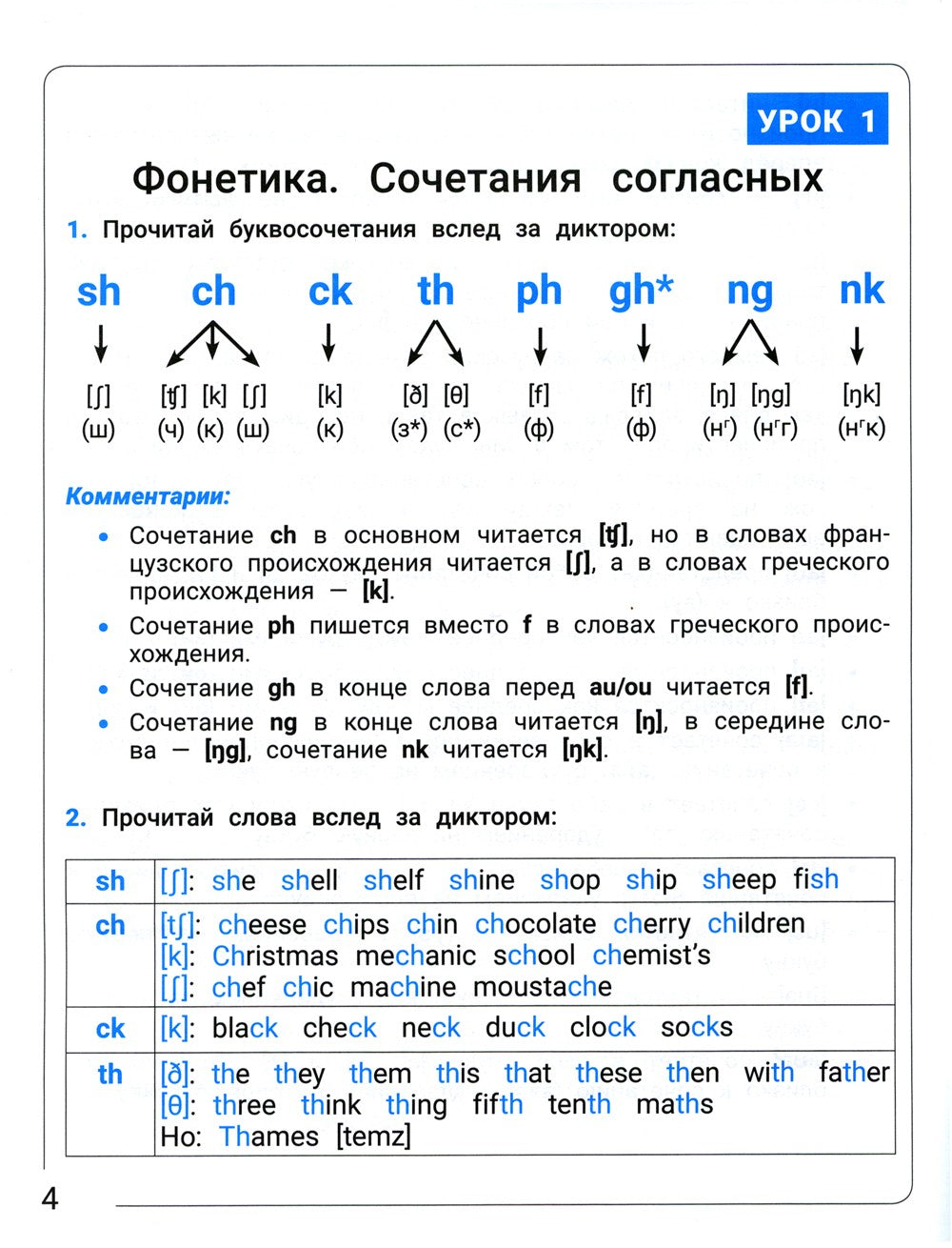 Идеальный английский: учимся и играем