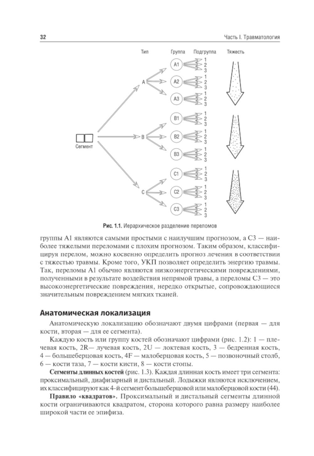 Травматология и ортопедия: Учебник. 4-е изд., перераб. и доп