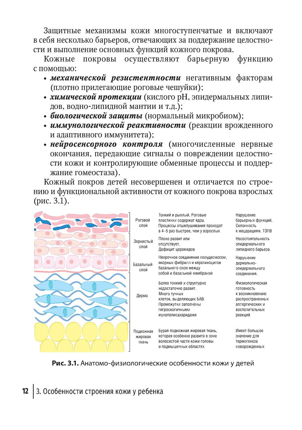 Контактные дерматиты у детей