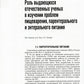 Парентеральное и энтеральное питание: Национальное руководство. 2-е изд., пер...