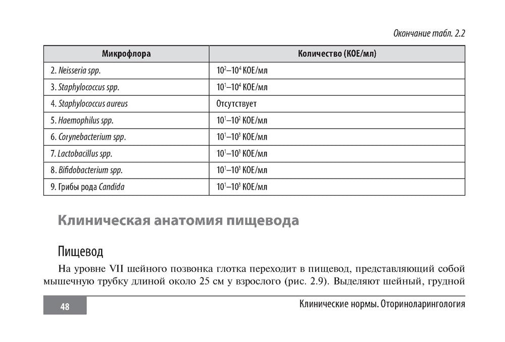 Клинические нормы. Оториноларингология