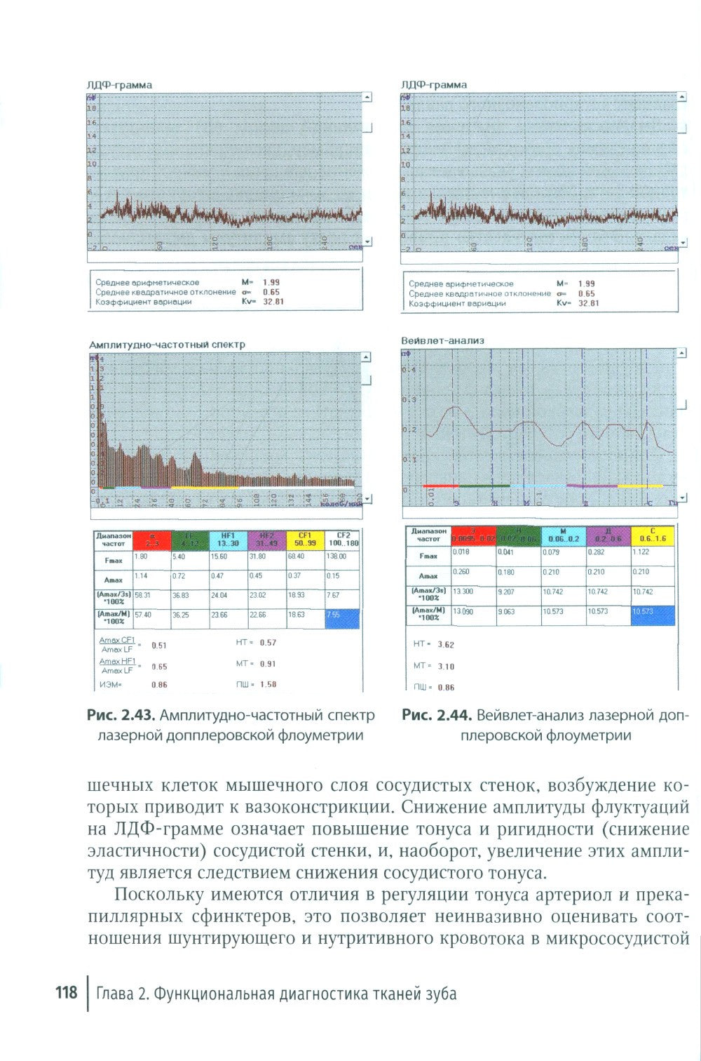 Применение компьютерных технологий для оценки состояния зубочелюстной системы...