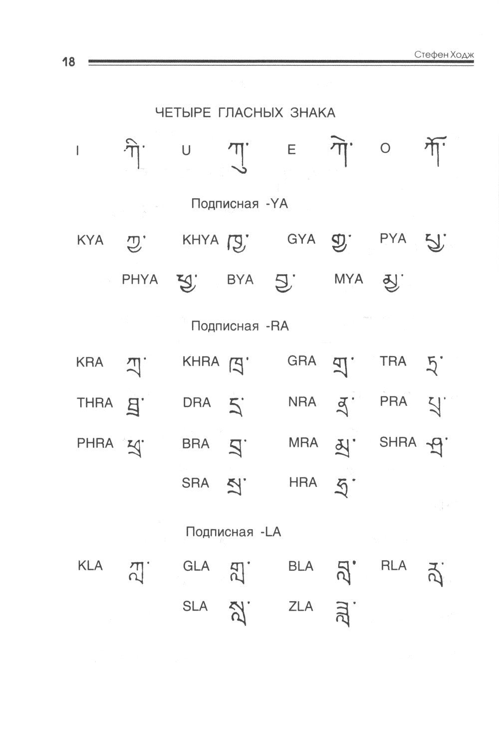 Введение в классический тибетский язык. Учебное пособие со словарем. 4-е изд