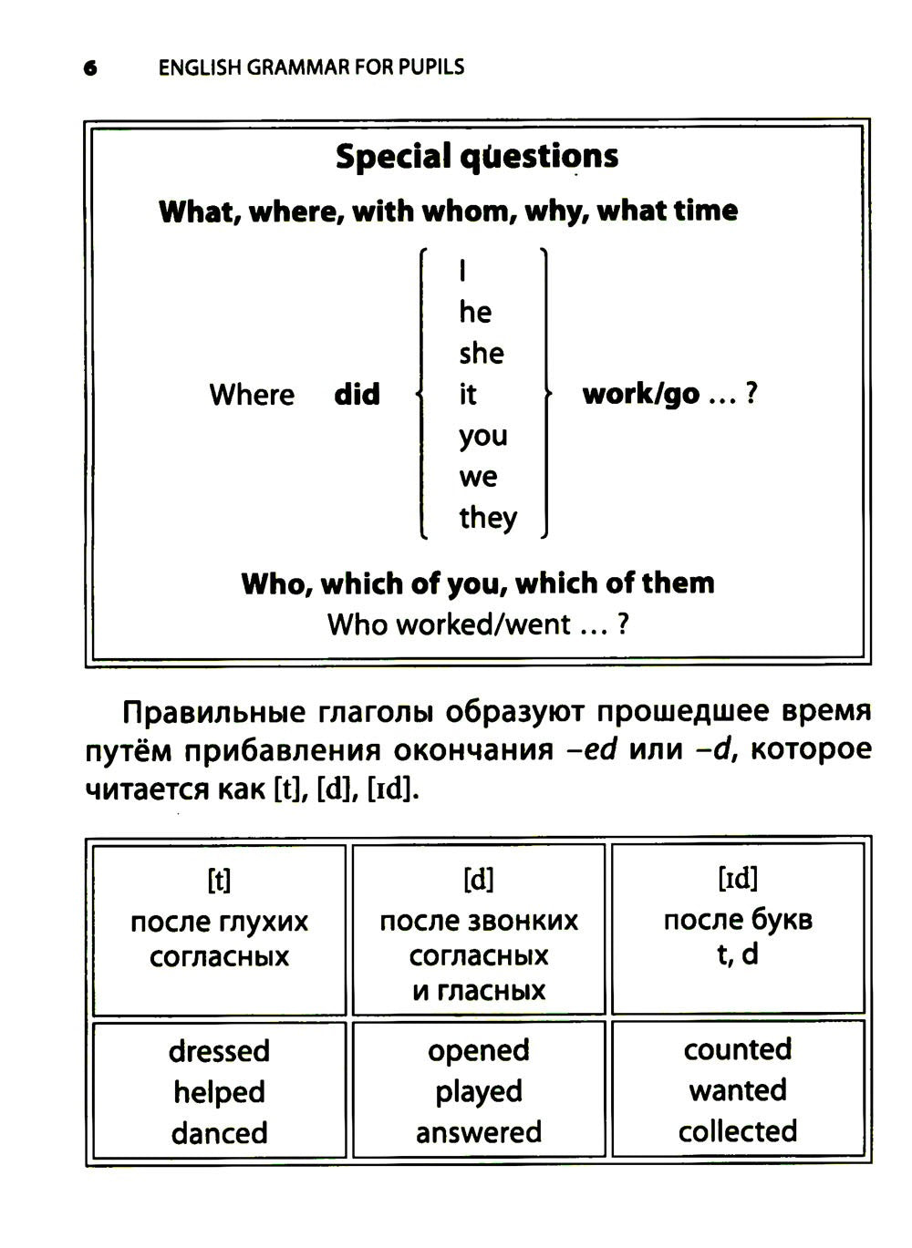 Грамматика английского языка для школьников. Сборник упражнений. Кн. 2: Учебн...