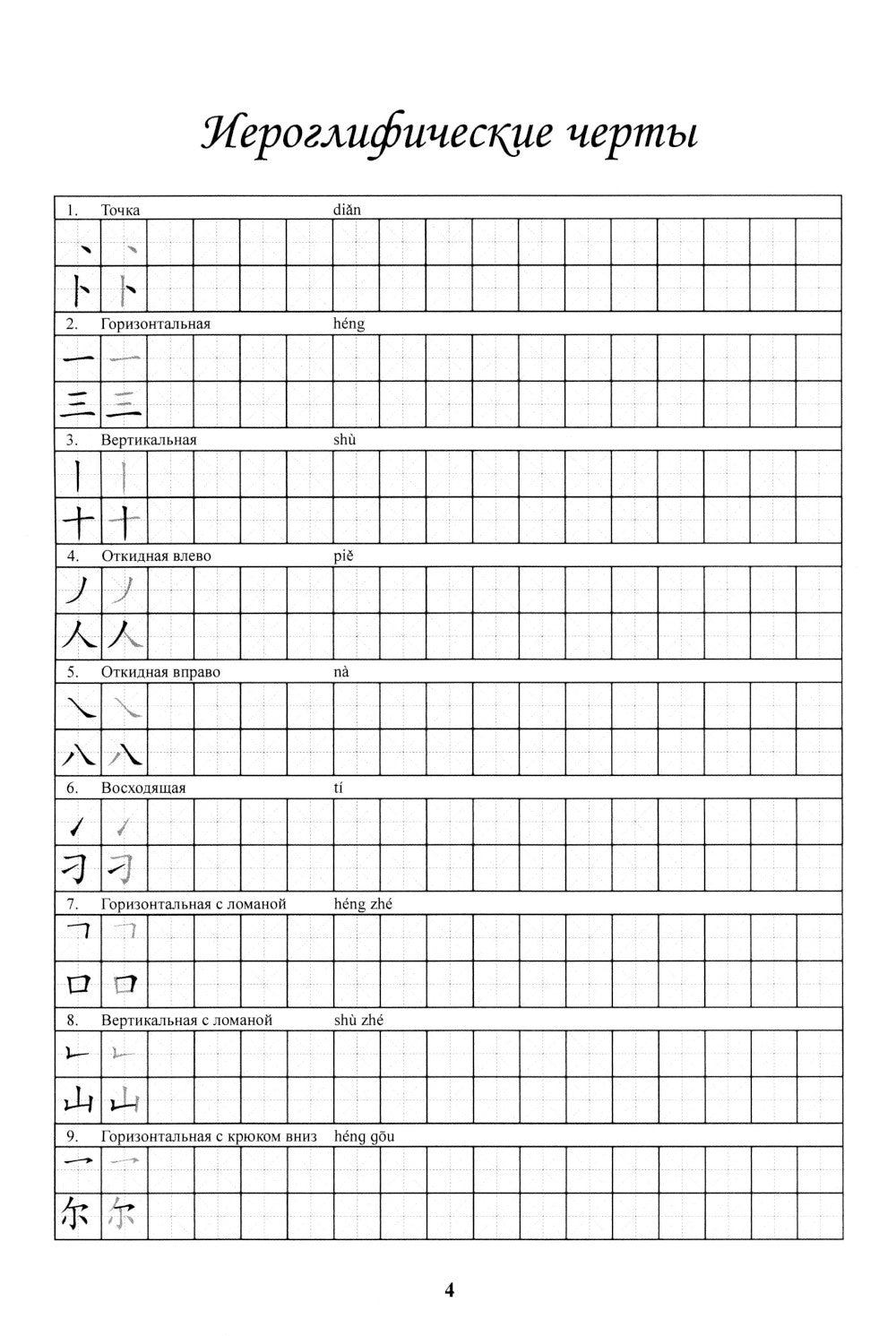 Китайский язык. Прописи для начального уровня обучения: В 2 ч. Ч. 1