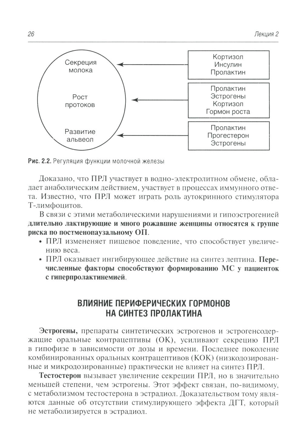 Гинекологическая эндокринология. Клинические лекции. 5-е изд