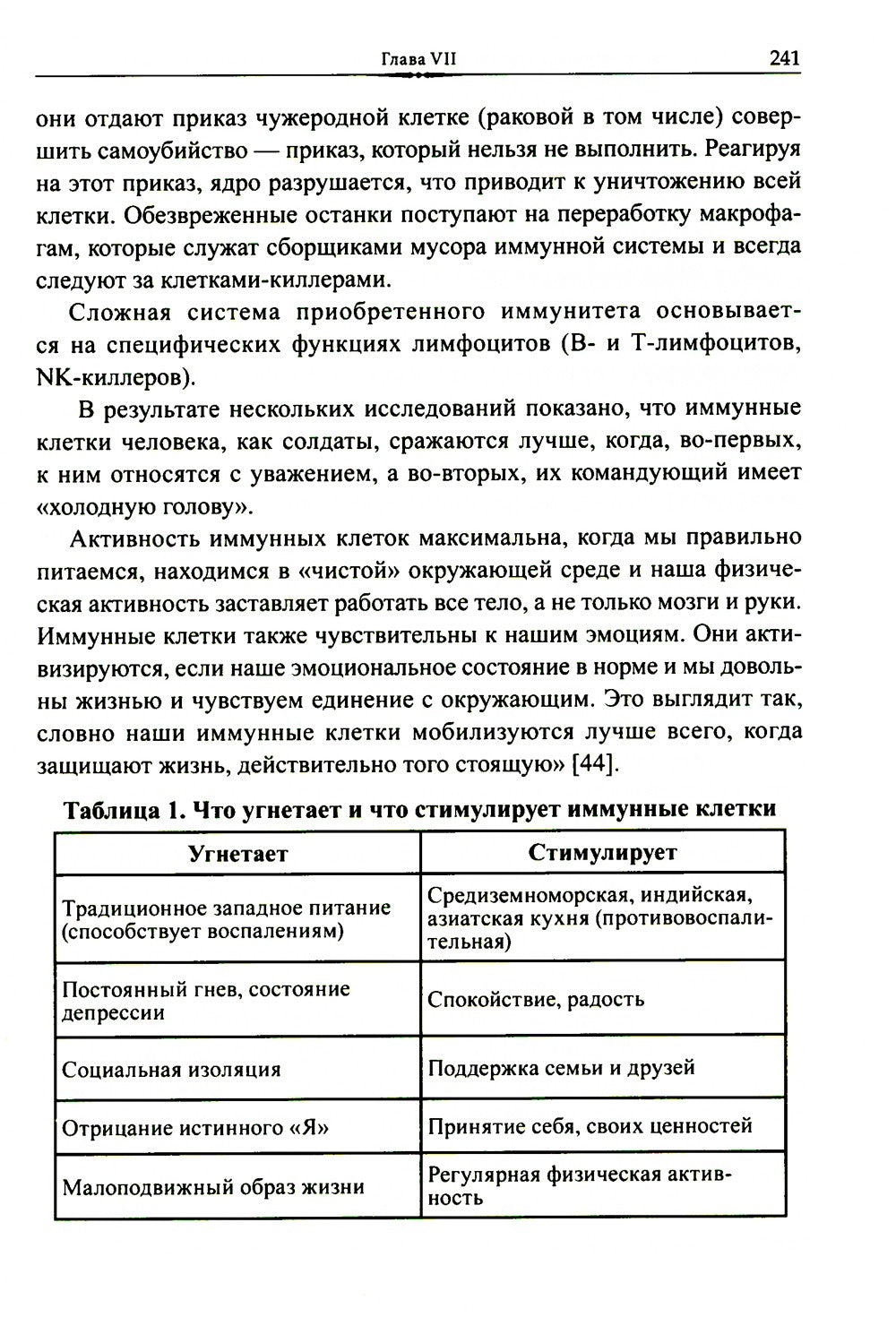 Эмоционально-образная терапия в работе с психосоматическими проблемами. Ч. 1