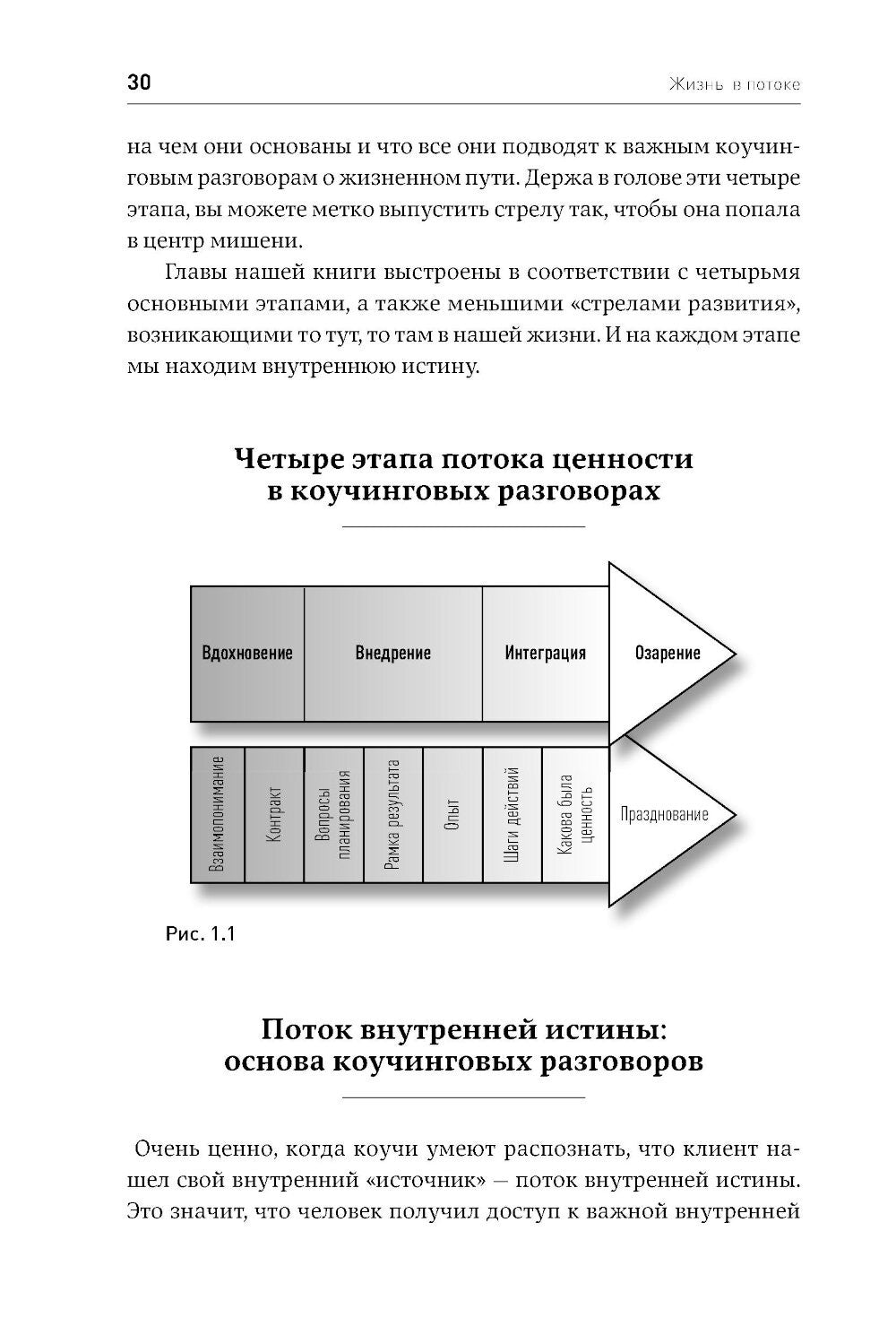 Жизнь в потоке: Коучинг