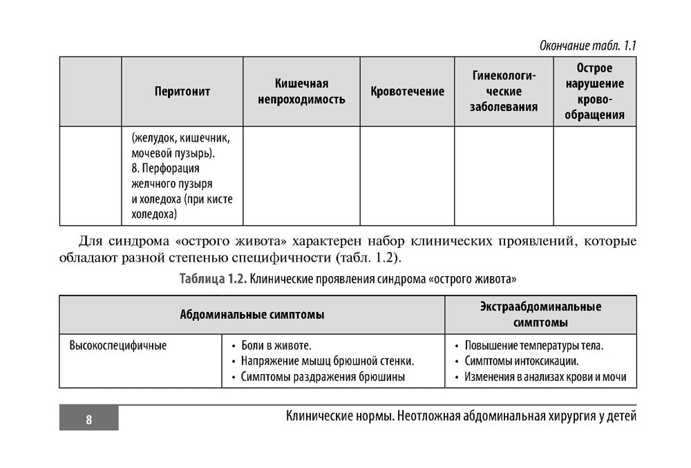 Клинические нормы. Неотложная абдоминальная хирургия у детей