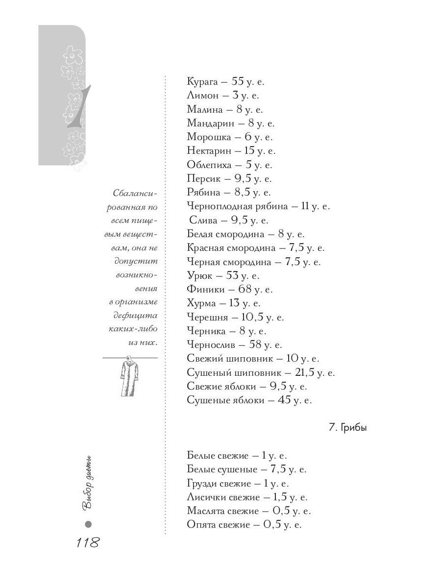 Выбор диеты