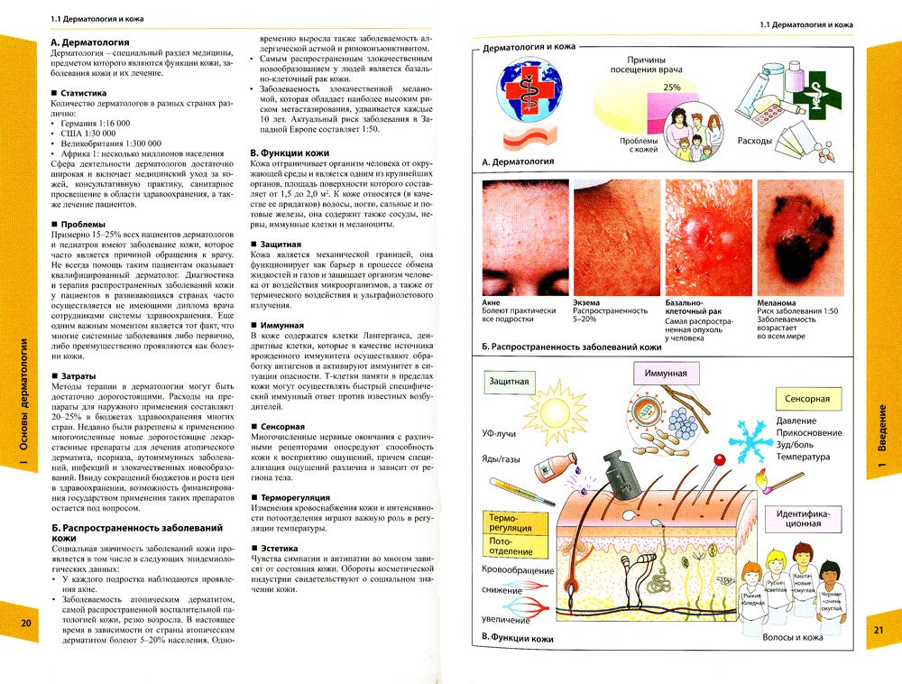 Атлас по дерматологии. 4-е изд