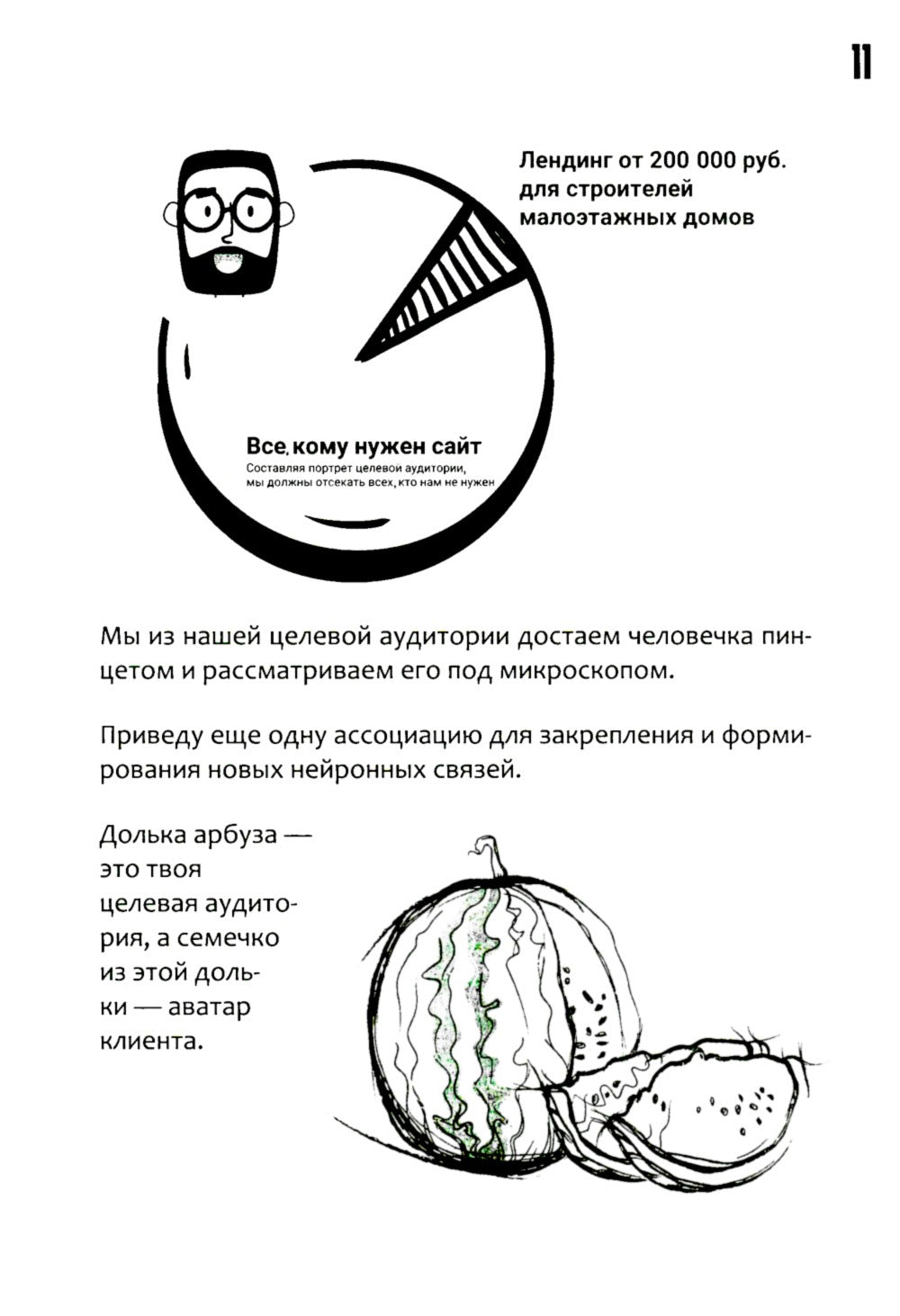 SMM по-русски