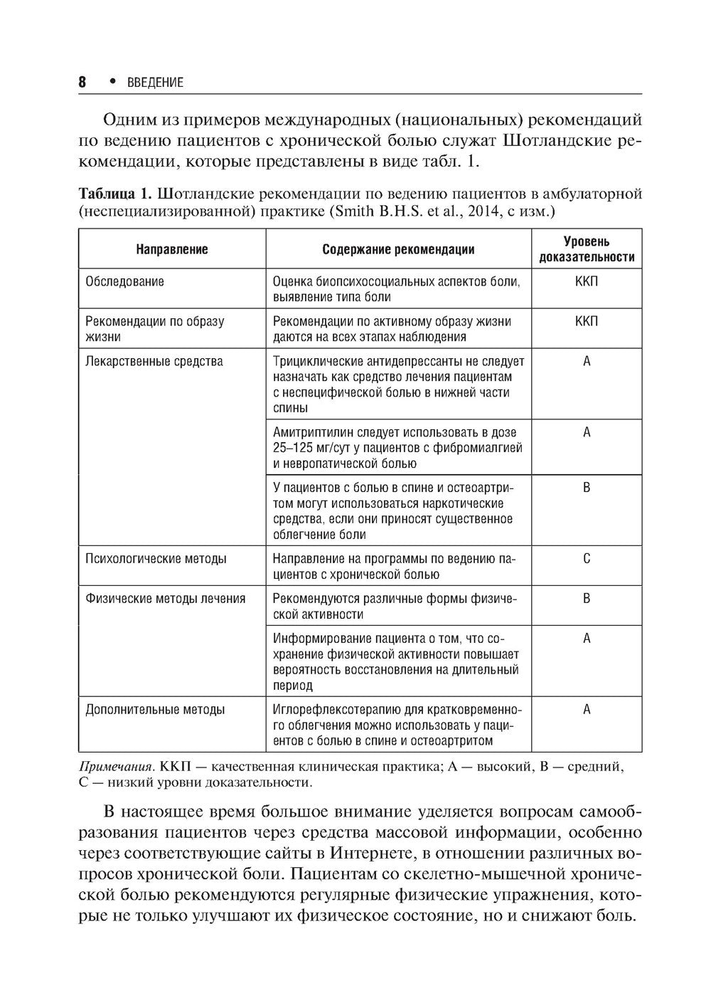 Хроническая боль и ее лечение в неврологии. 2-е изд., перераб. и доп