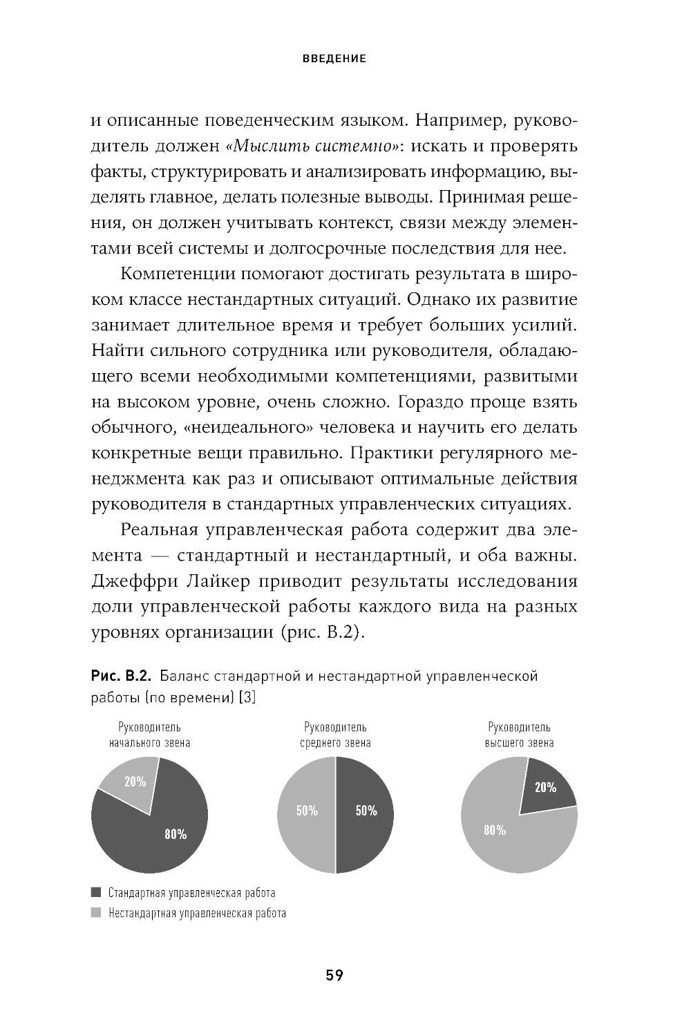 Практики регулярного менеджмента: Управление исполнением, управление командой