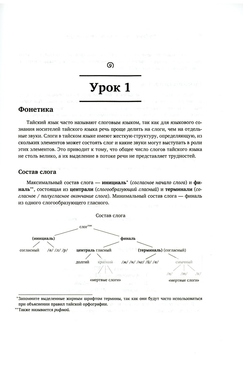 Учебник тайского языка: вводный курс. 4-е изд., испр. и доп