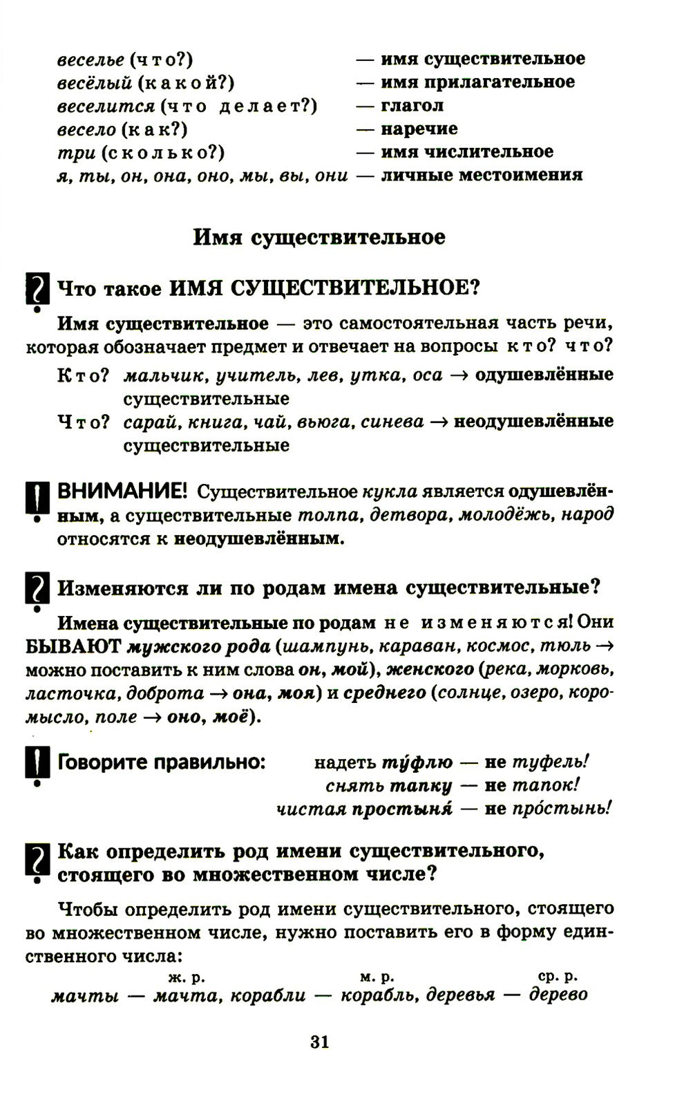 Справочник школьника 1-4 классы. Русский язык, математика, литературное чтени...