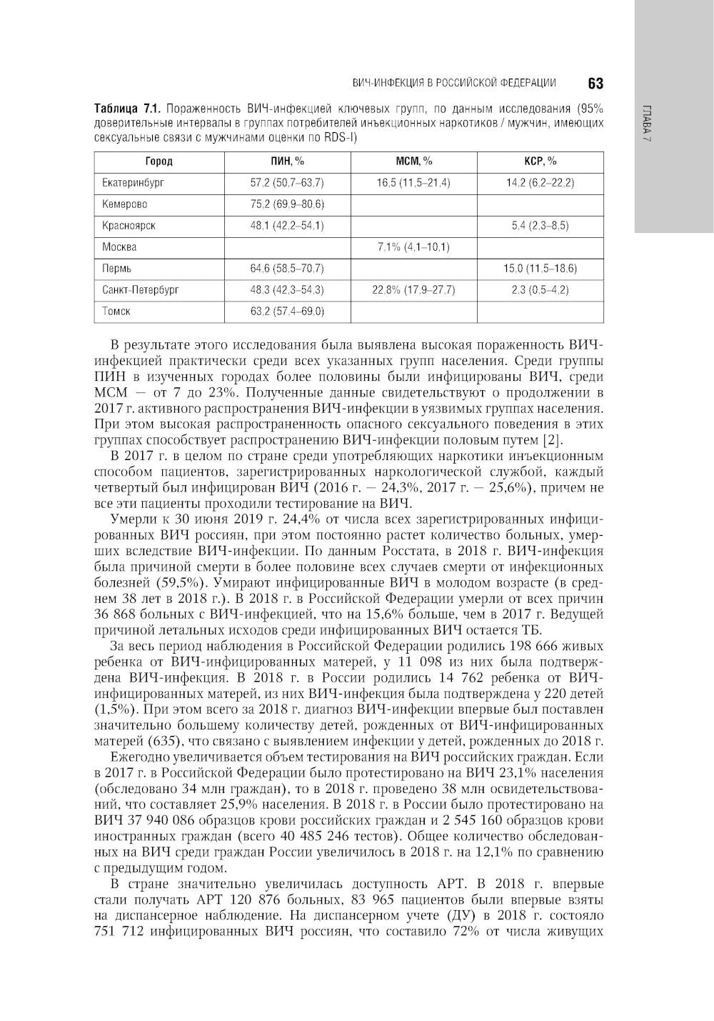 ВИЧ-инфекция и СПИД: национальное руководство. 2-е изд., перераб. и доп