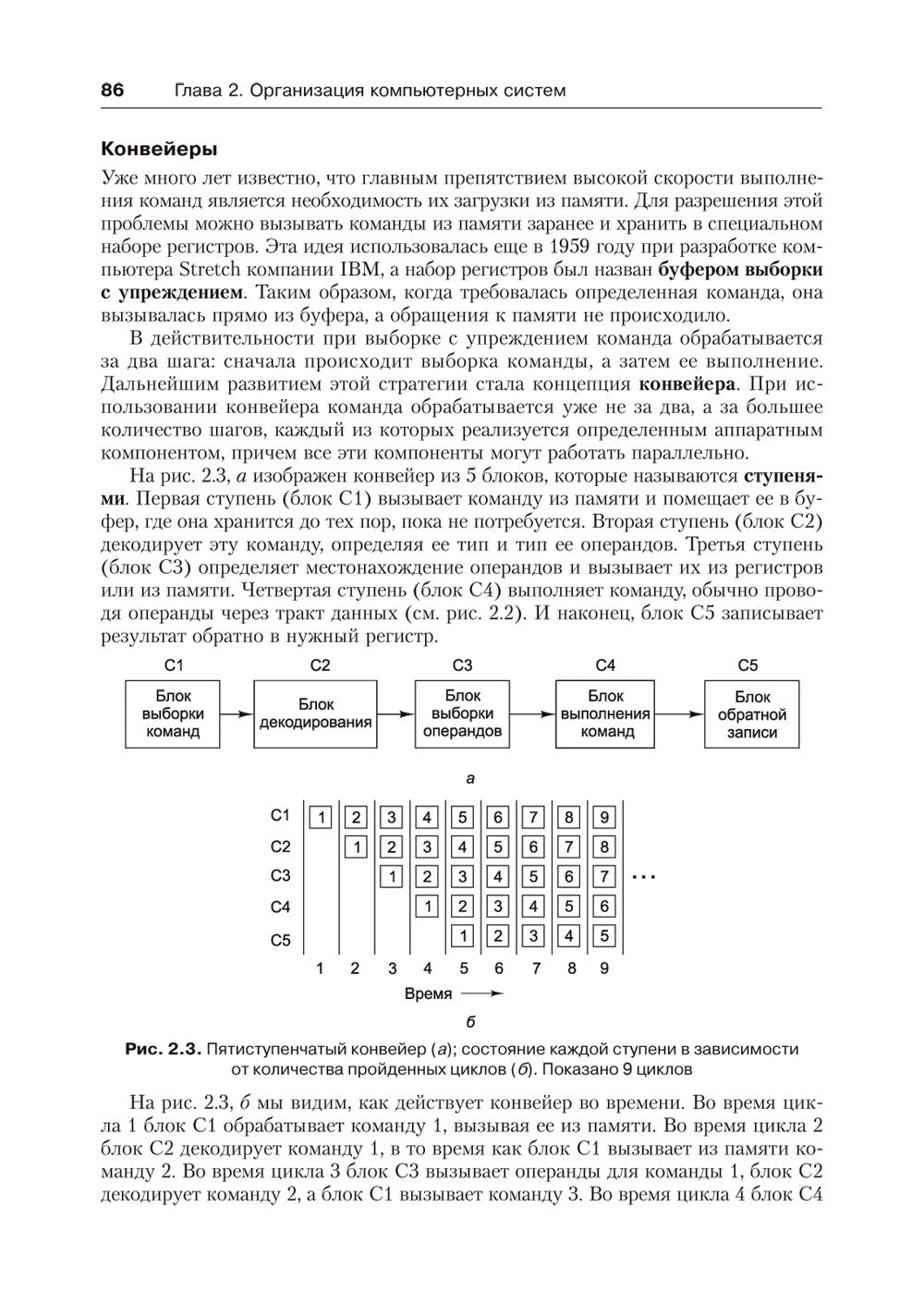 Архитектура компьютера. 6-е изд