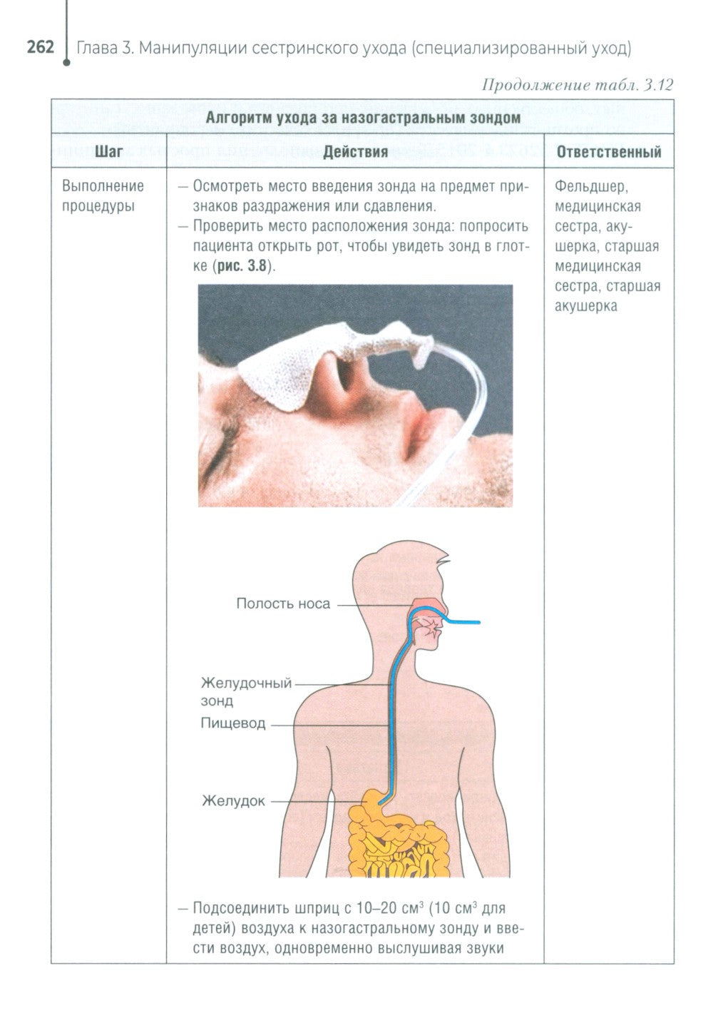 Главная медицинская сестра: стандарты деятельности персонала. Практическое ру...