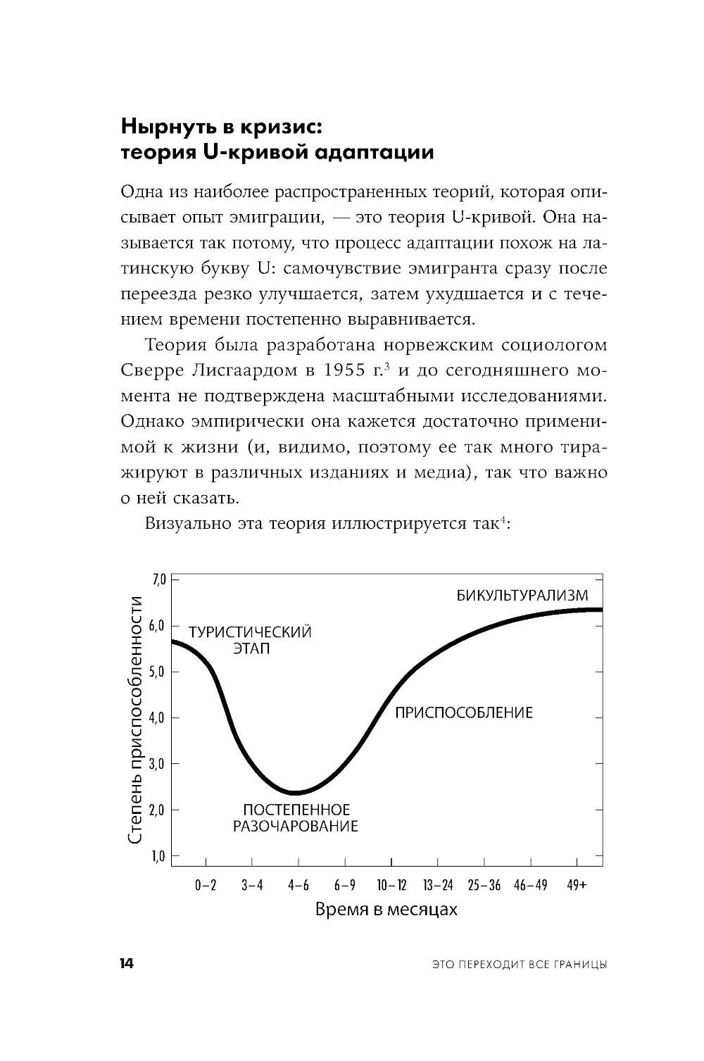 Это переходит все границы: Психология эмиграции. Как адаптироваться к жизни в...