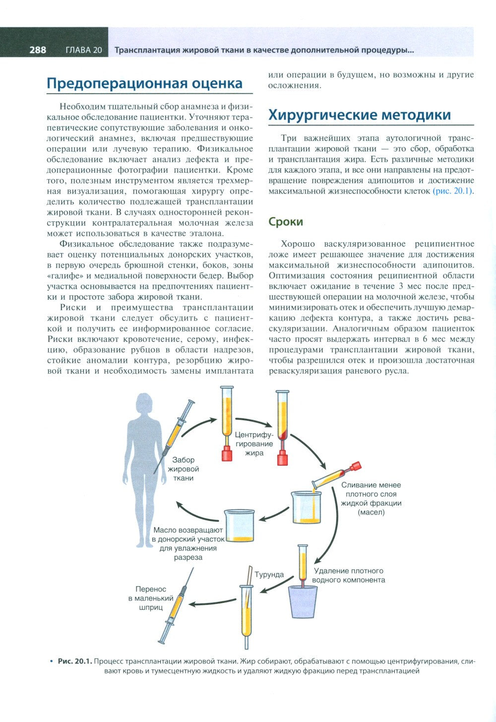 Атлас реконструктивной хирургии молочной железы