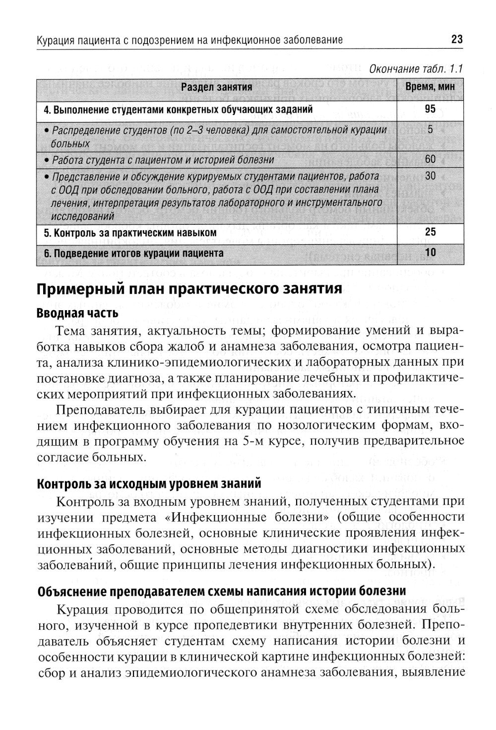 Инфекционные болезни. Руководство к практическим занятиям: Учебно-методическо...