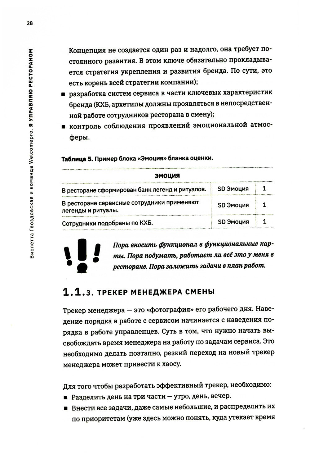 Я управляю рестораном