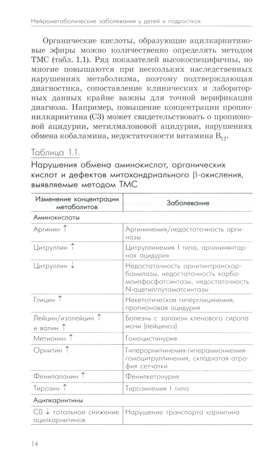 Нейрометаболические заболевания у детей и подростков: диагностика и подходы к...